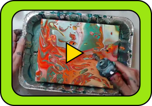 Acrylic Pouring Paint & Canvas Review